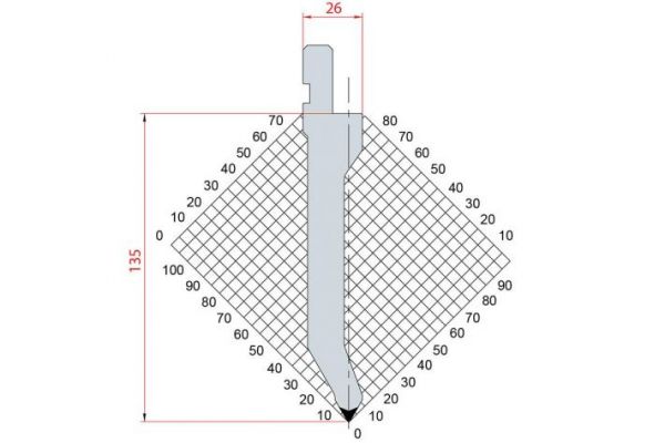 Dao chấn 60º 1284. H=135, R= 0.8 Max T/m=70