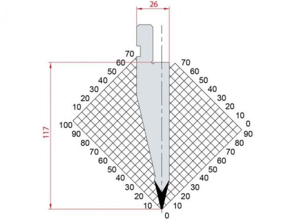 Dao chấn 26º 1178. H=117, R=0.8 Max T/m=100